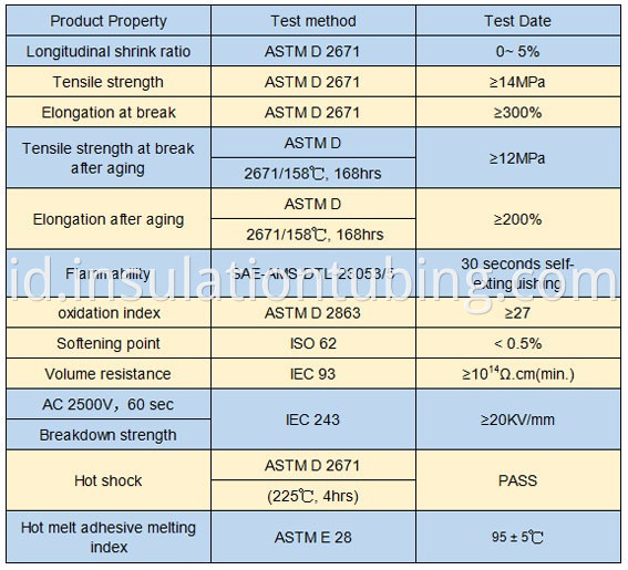 Heavy Wall Heat Shrink Tubing with properties